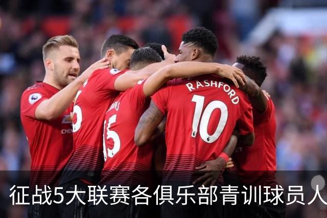 征战5大联赛各俱乐部青训球员人数：皇马40人居首，巴萨34人次之