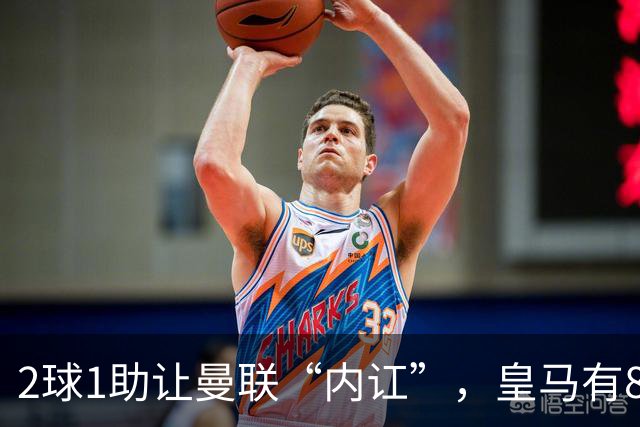 2球1助让曼联“内讧”,皇马有8000万欧元回购条款,穆里尼奥却没位置给他